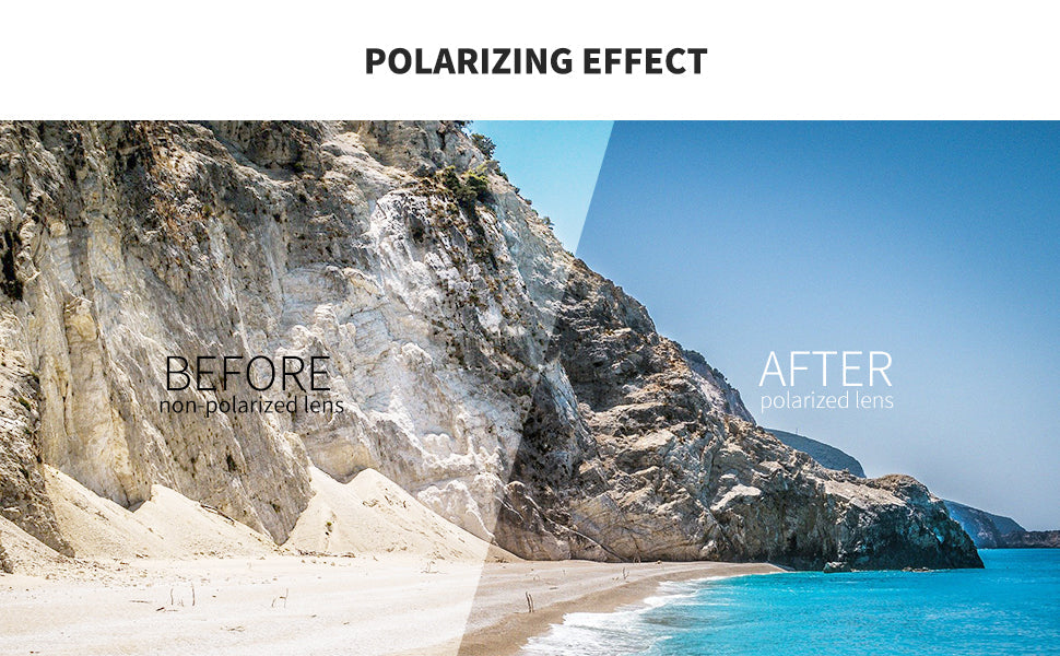 🕶️✨ Timeless Clarity – Polarized Retro Sunglasses for Women